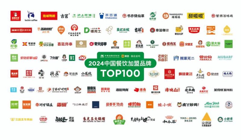 食堂承包：提升企业工作氛围的新选择